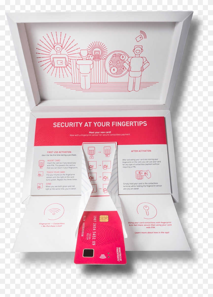 Fingerprint Cards Introduces Enrollment Demo For Biometric - Nail Polish Clipart #2430248