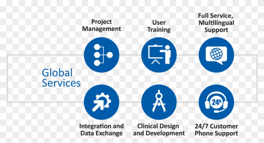 Contact Us North America 1 - Circle Clipart