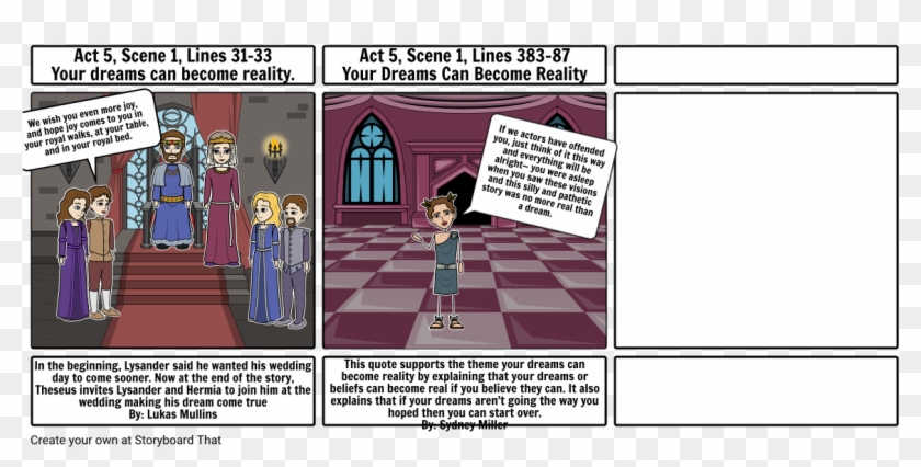 Midsummer's Night Dream - Macbeth Act 1 Scene 3 Storyboard Clipart