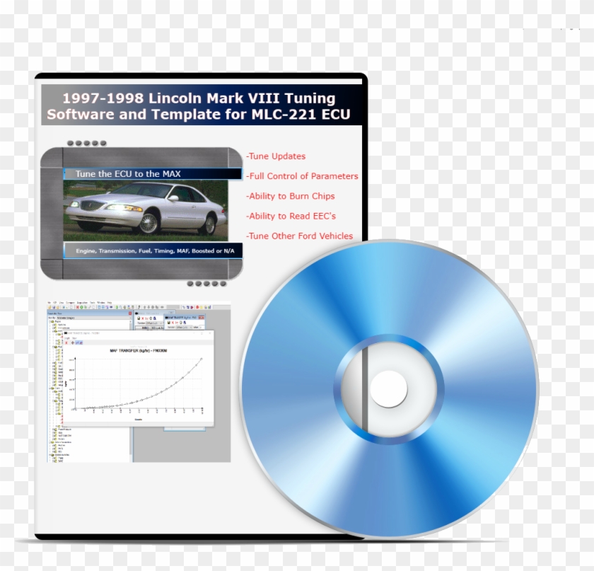 If You Like It, And Find Out You Need More Out Of The - Free Mockup Dvd Psd Clipart #2433059