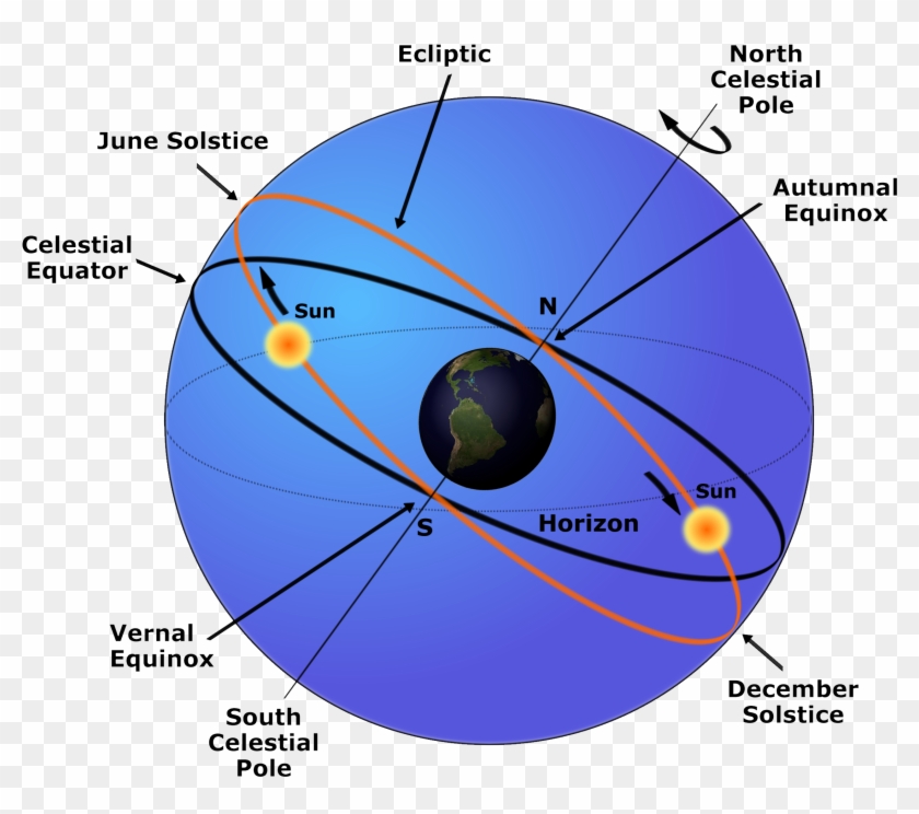 And Ii Trans Background 16 Dec 2011 - Celestial Sphere Clipart