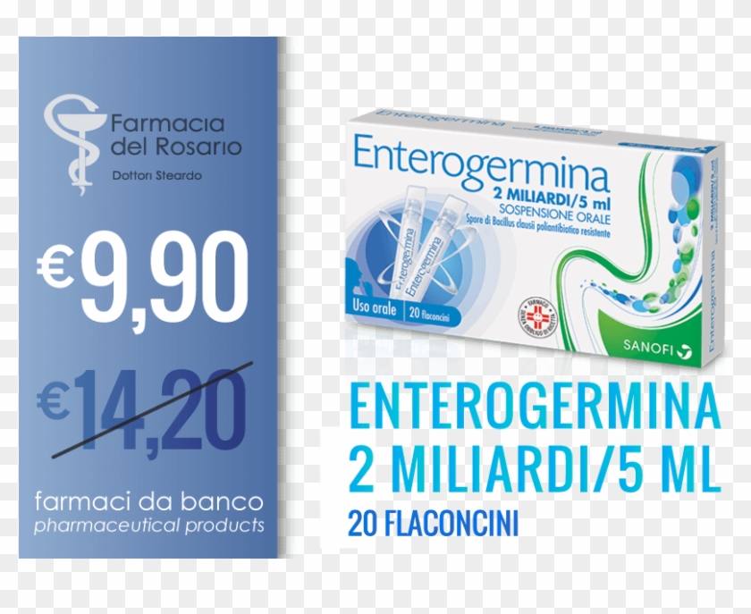 Enterogermina For Stomach Bloating Therapy - Graphic Design Clipart