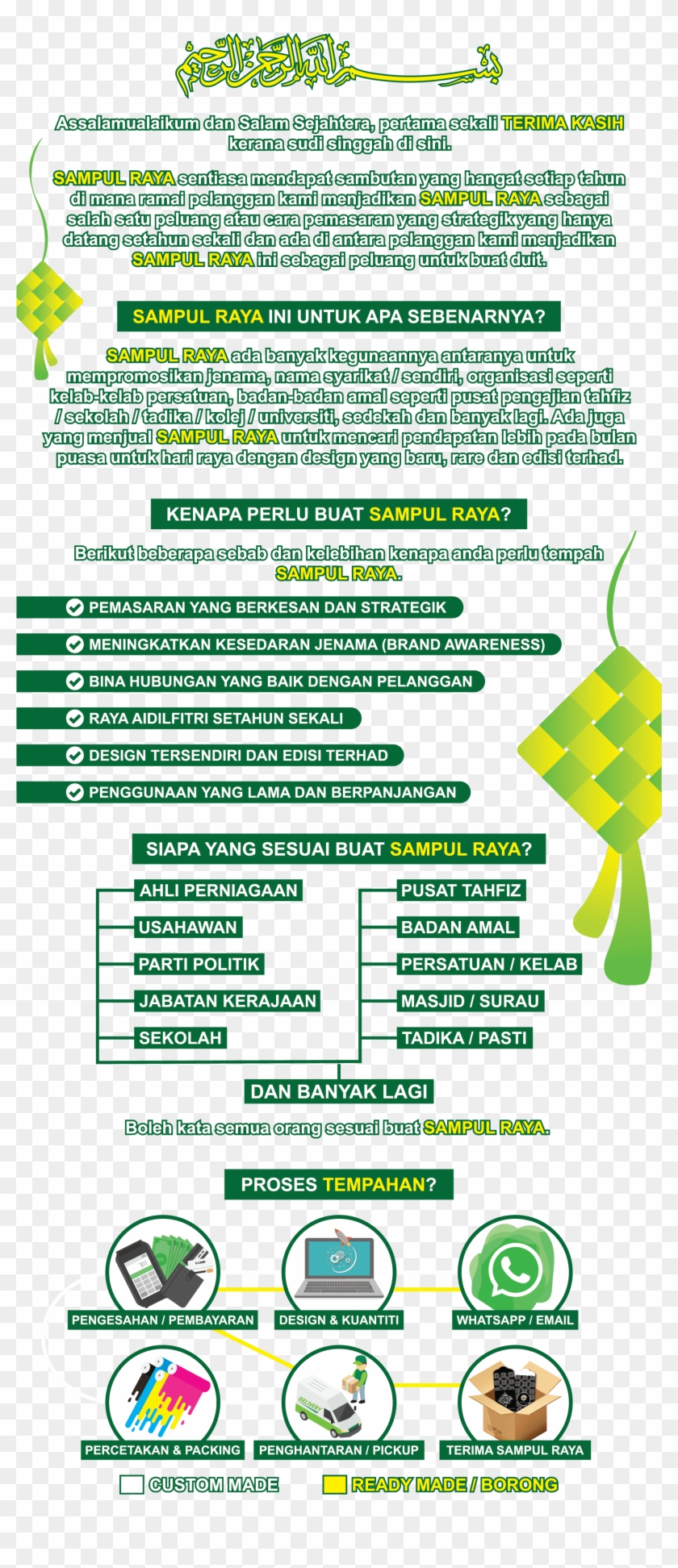 Bismillah Vector Assalamualaikum - Printing Clipart