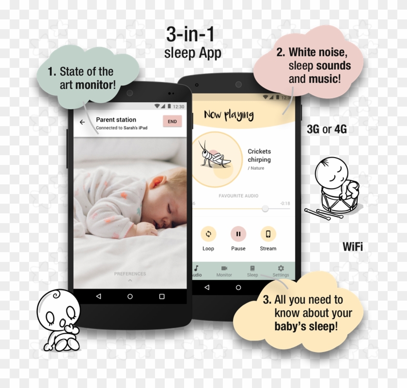 The Wonder Weeks - Baby Clipart #2437057