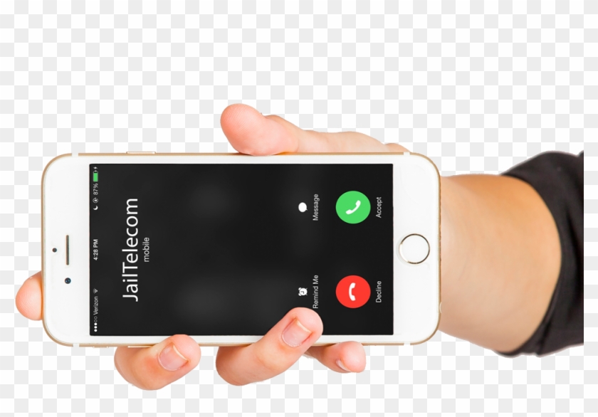 Answer Wherever You Are - Iphone Clipart