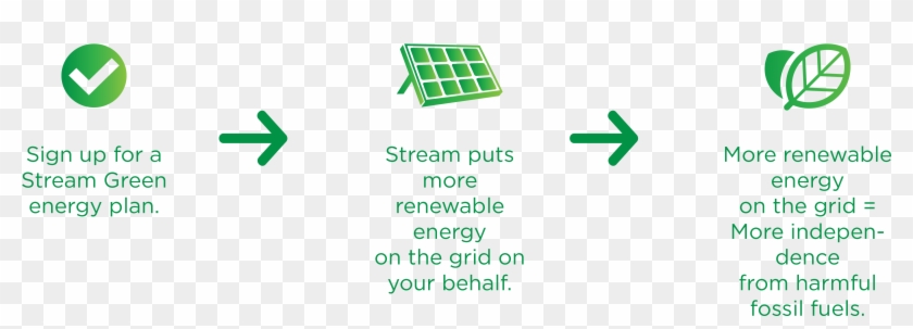 Flow Chart Promo Price - Sign Clipart