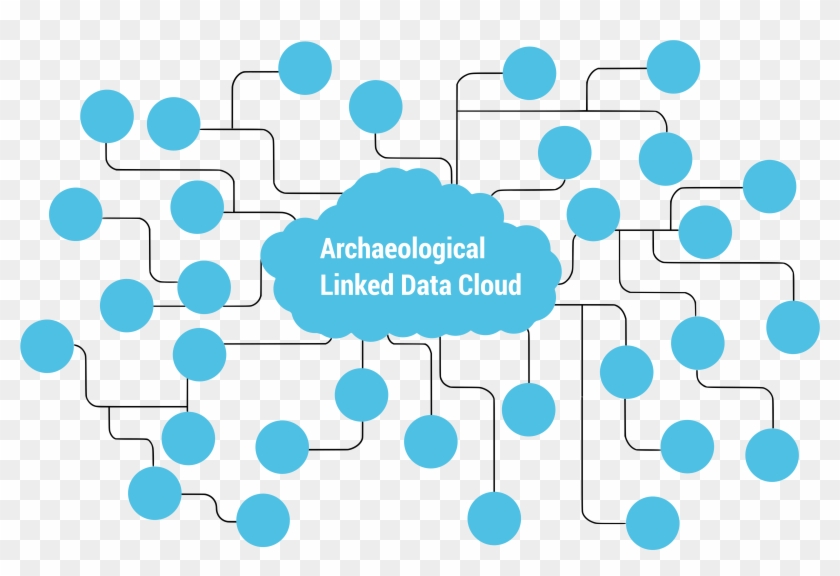 Organizar Tus Ideas Clipart #2439140