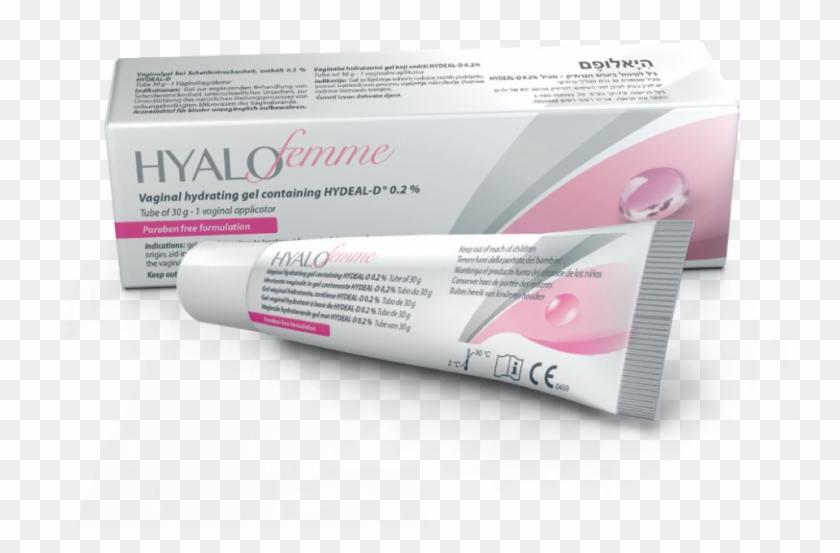 Hyalofemme Is Now Paraben Free - Vaginal Dryness Cracks Clipart