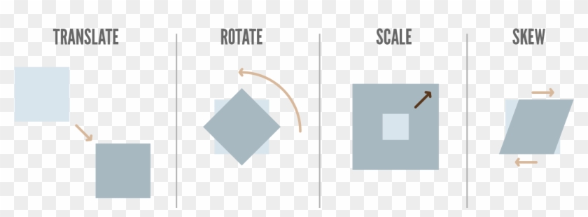 Css3transforms2d - Graphic Design Clipart