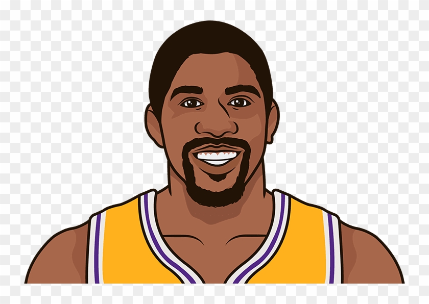 Who Has The Most Career Triple-doubles In The Playoffs - Kareem Abdul Jabbar Cartoon Clipart #2443425