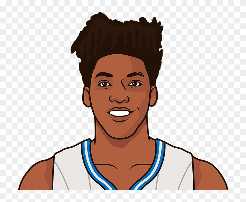 Who Has The Most Triple-doubles In A Season For Orlando - Anthony Davis Statmuse Clipart