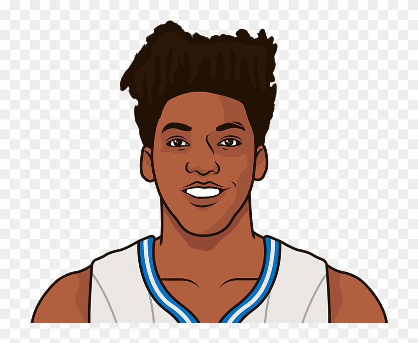 Who Has The Most Triple-doubles In A Season For Orlando - Anthony Davis Statmuse Clipart #2447006
