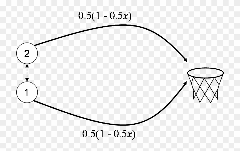 The - Balance Of Oxygen And Carbon Dioxide Clipart #2447170