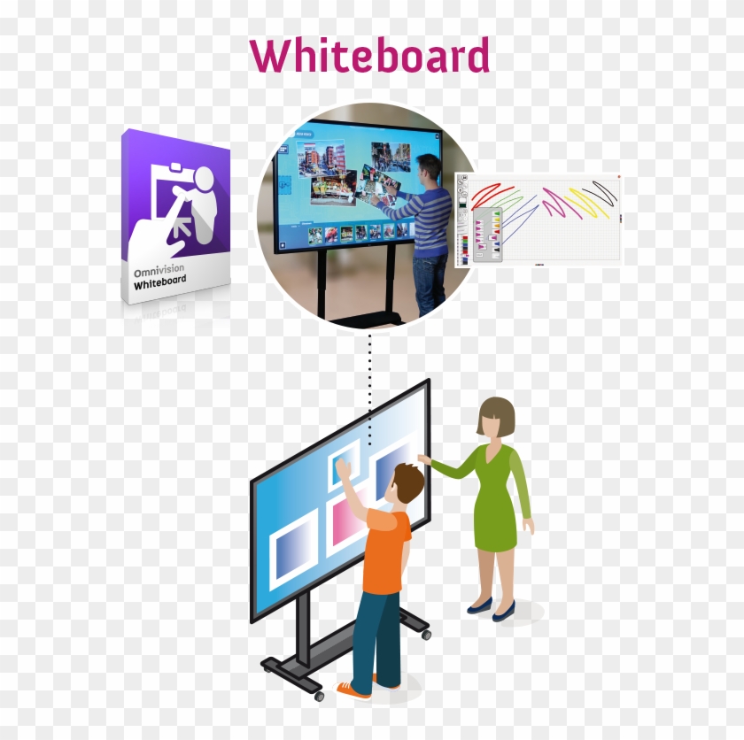 Interactive Whiteboard Brochure Clipart
