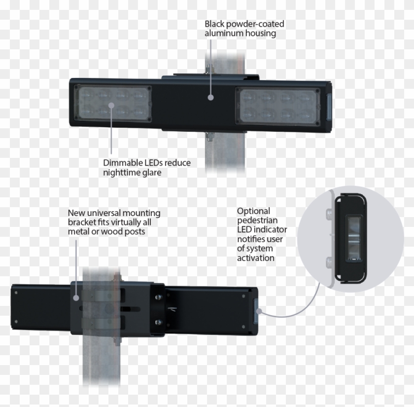Rrfb-xl2™ Rectangular Rapid Flashing Beacons - Belt Clipart #2448325
