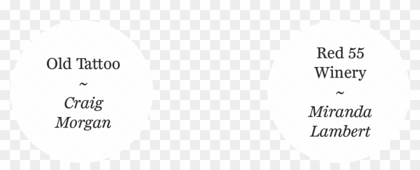 Florida Georgia Line, The Duo Of Brian Kelley And Tyler - Beige Clipart