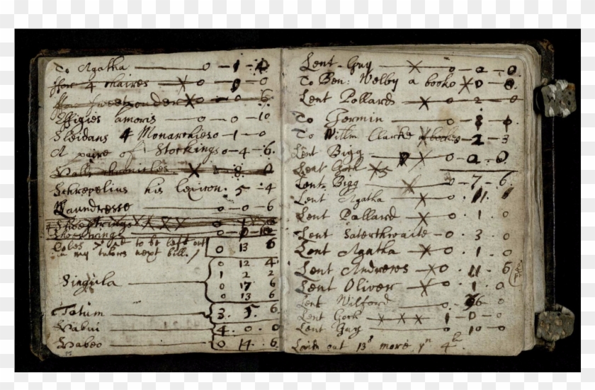 A Page From Trinity College Notebook, Trinity College - Trinity College Newton Notebook Latin Clipart