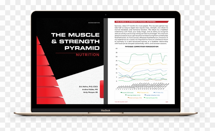 No Longer Waste Time And Energy With Your Nutritional - Jean Michel Jarre Essentials Clipart #2452276