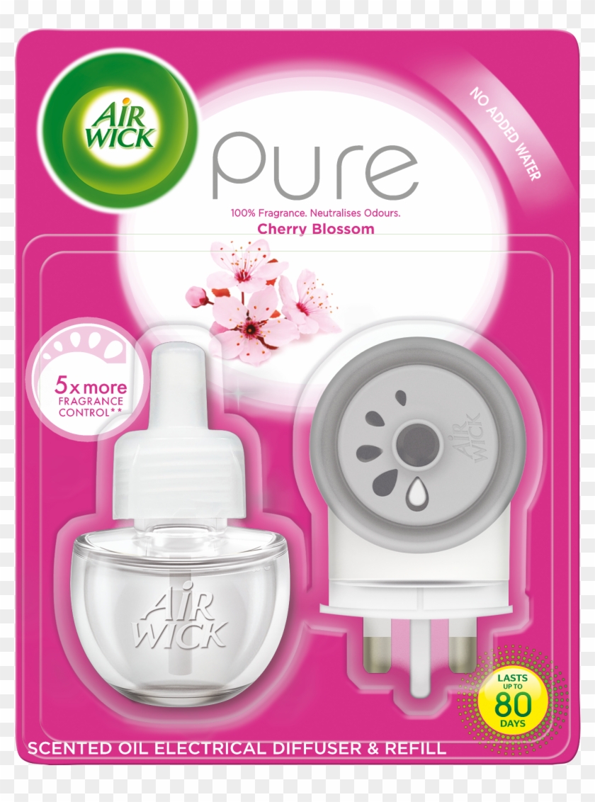 Air Wick 19ml Mango Clipart #2453265