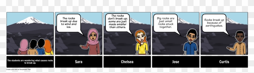 Discussion Storyboard - Ms - Rocks - Stjernes Livssyklus Clipart