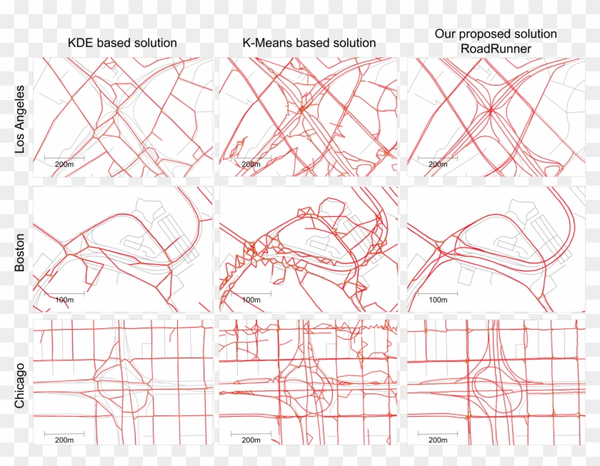 Combining Roadrunner With Roadtracer - Illustration Clipart #2466704