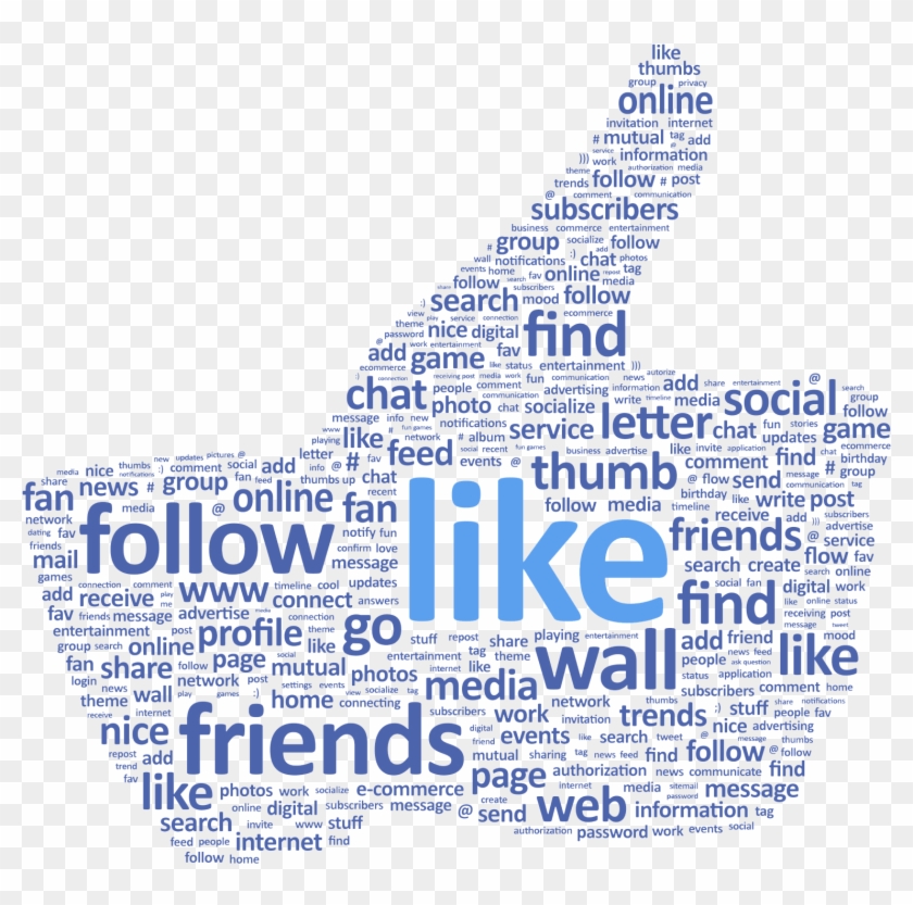 Facebook Likes Buy Facebook Likes - Facebook Social Marketing Clipart
