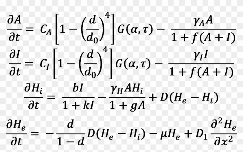 Meme Clipart #2471257