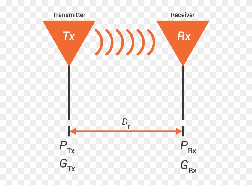 Equation - Traffic Sign Clipart