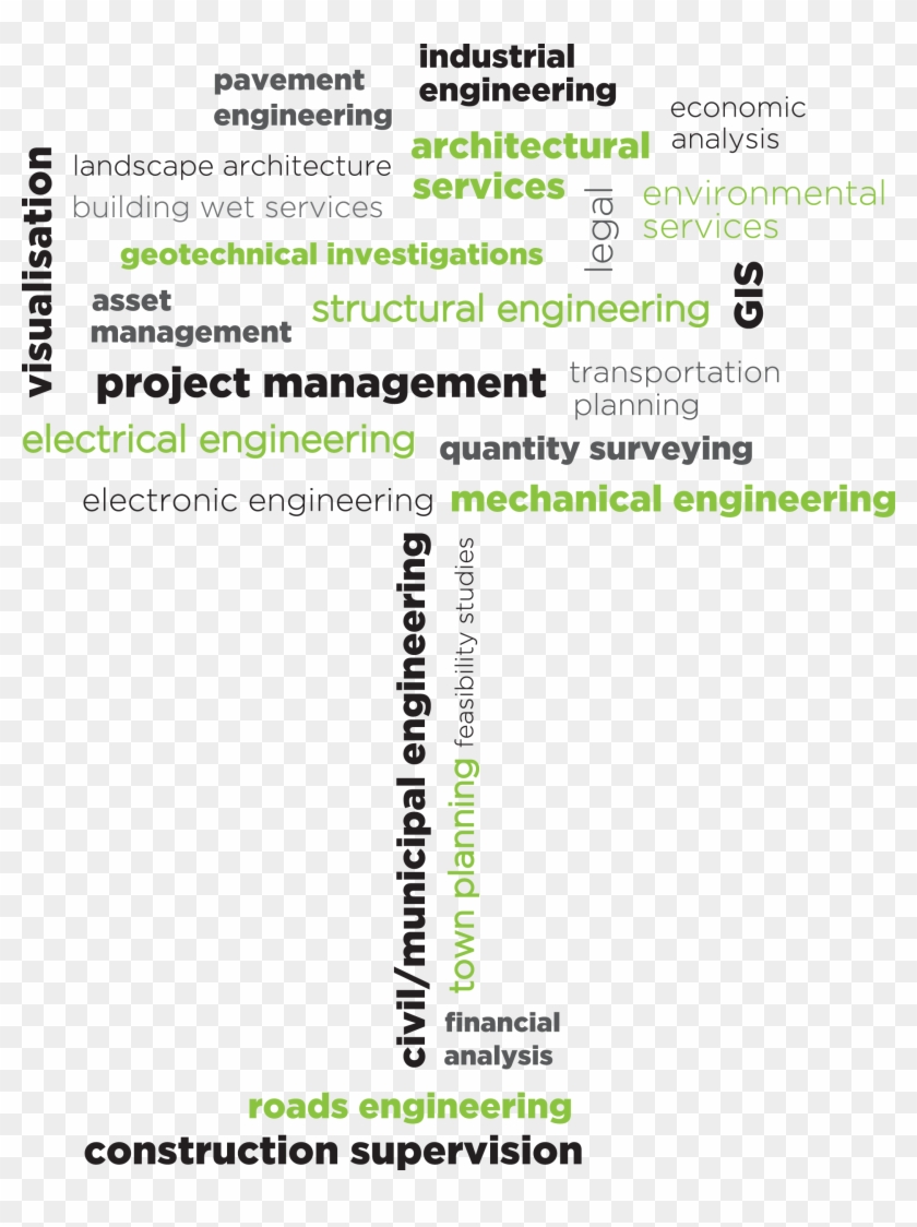 Cost Of Business Plan Cmerge Consultant Price Print - Garco Construction Clipart #2475230