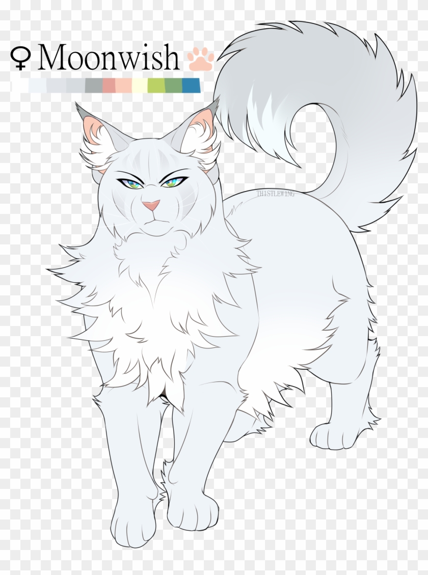 Details - Cat Yawns Clipart #2477447