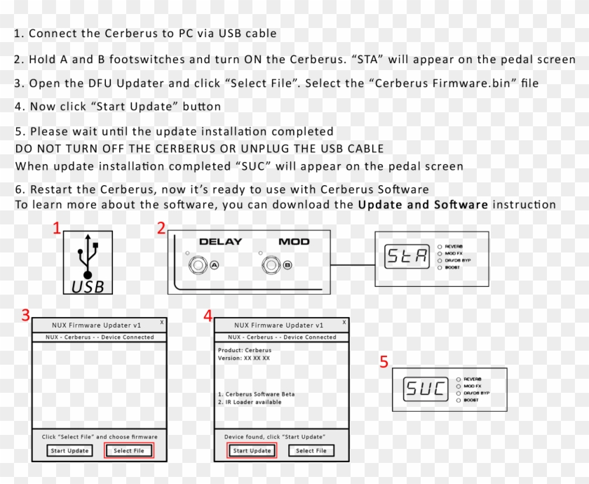 Specification Clipart