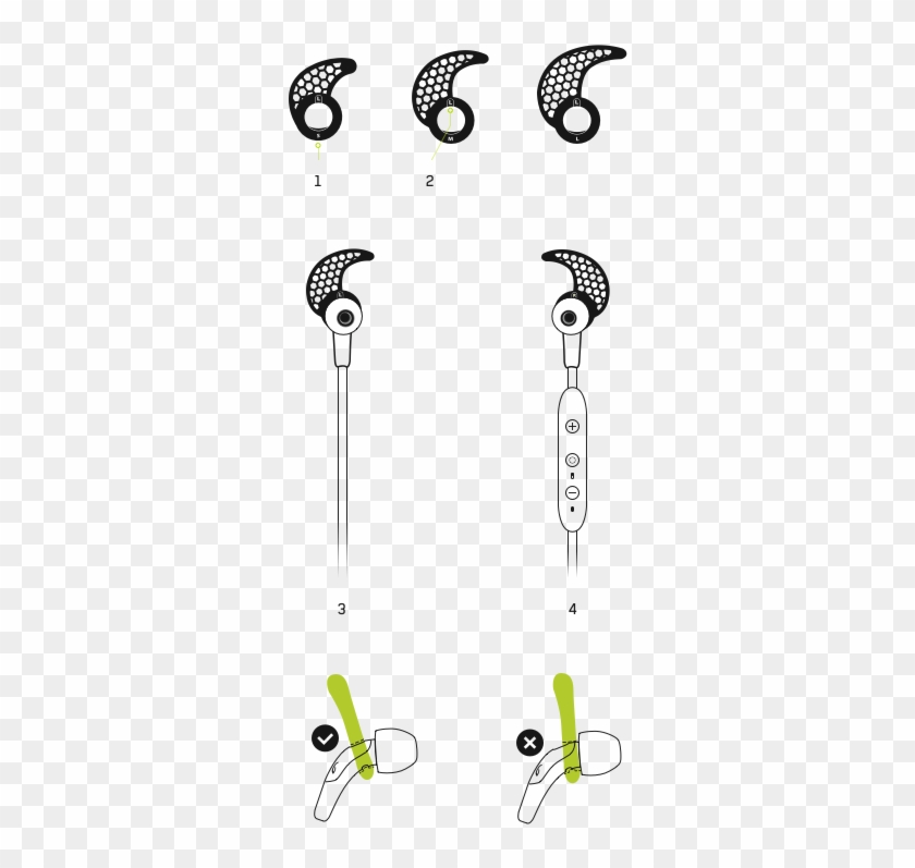 Install Your Preferred Sized Secure-fit Ear Fins As - Drawing Clipart