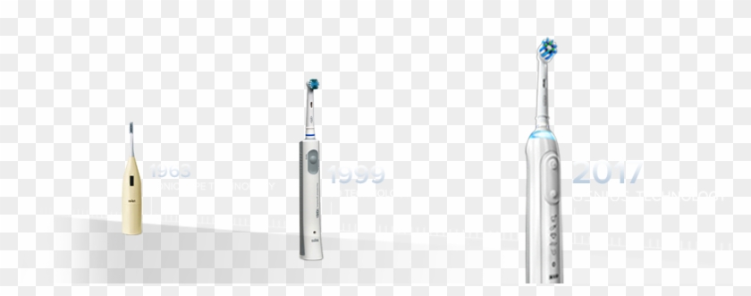 Genius Technology Versus Sonic Technology - Toothbrush Clipart #2481006
