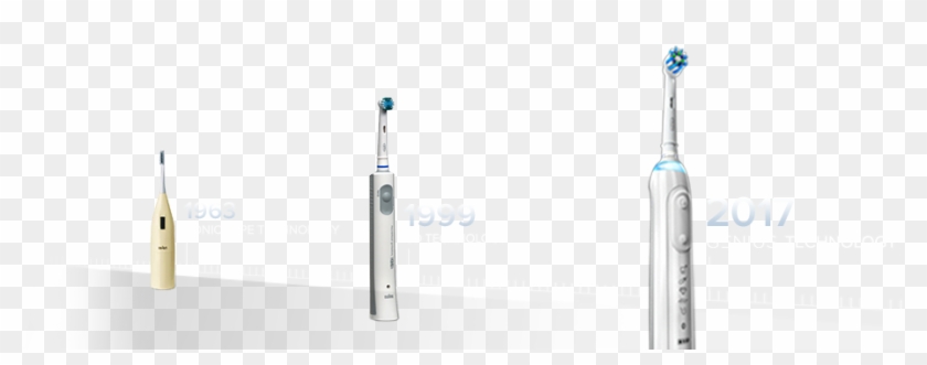 Genius Technology Versus Sonic Technology - Toothbrush Clipart