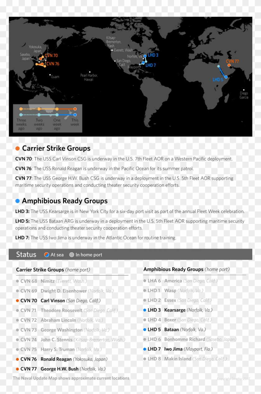 The Trip From Naval Station Everett Is Expected To - Stratfor Naval Update Map 2017 Clipart #2482870