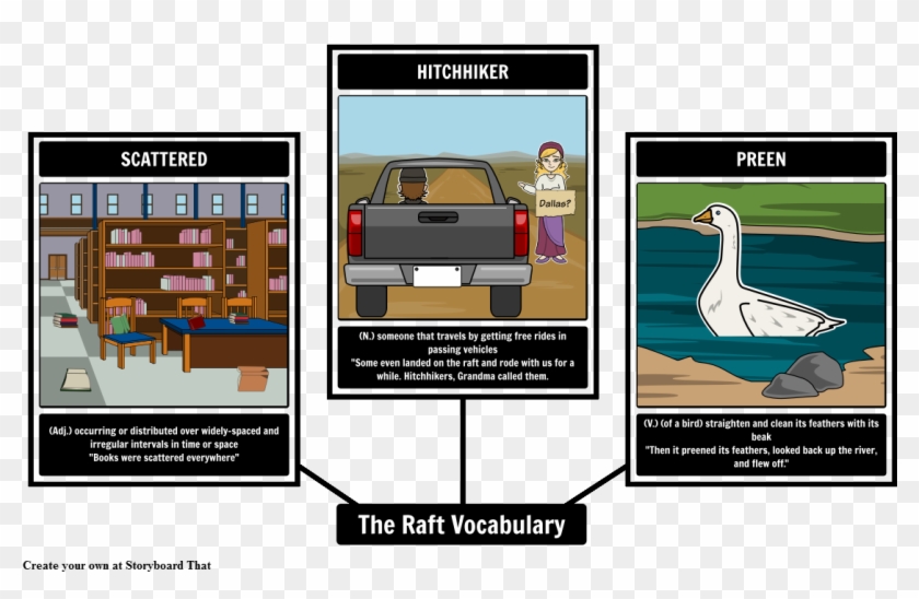 The Raft - Vocabulary - Señor De Las Moscas Piggy Clipart #2484109