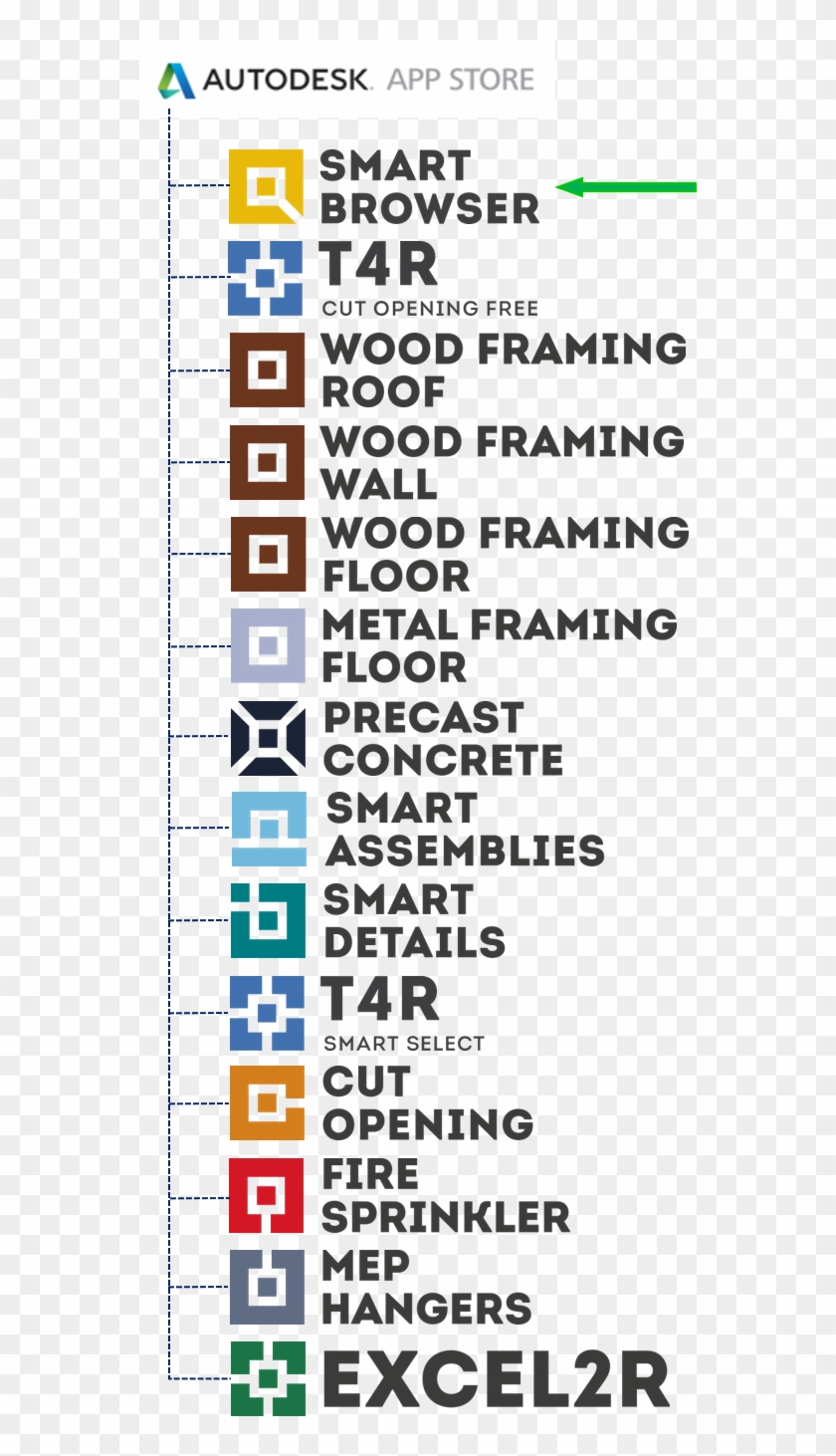 Download The Above Tools Either Via The App Store Or - Pattern Clipart