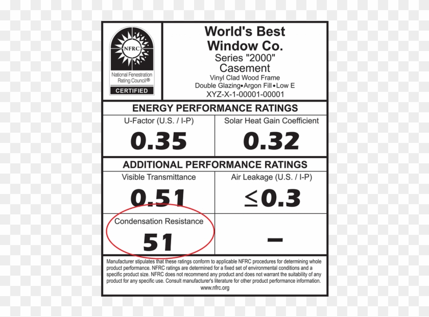 Nfrc Label On Window Clipart