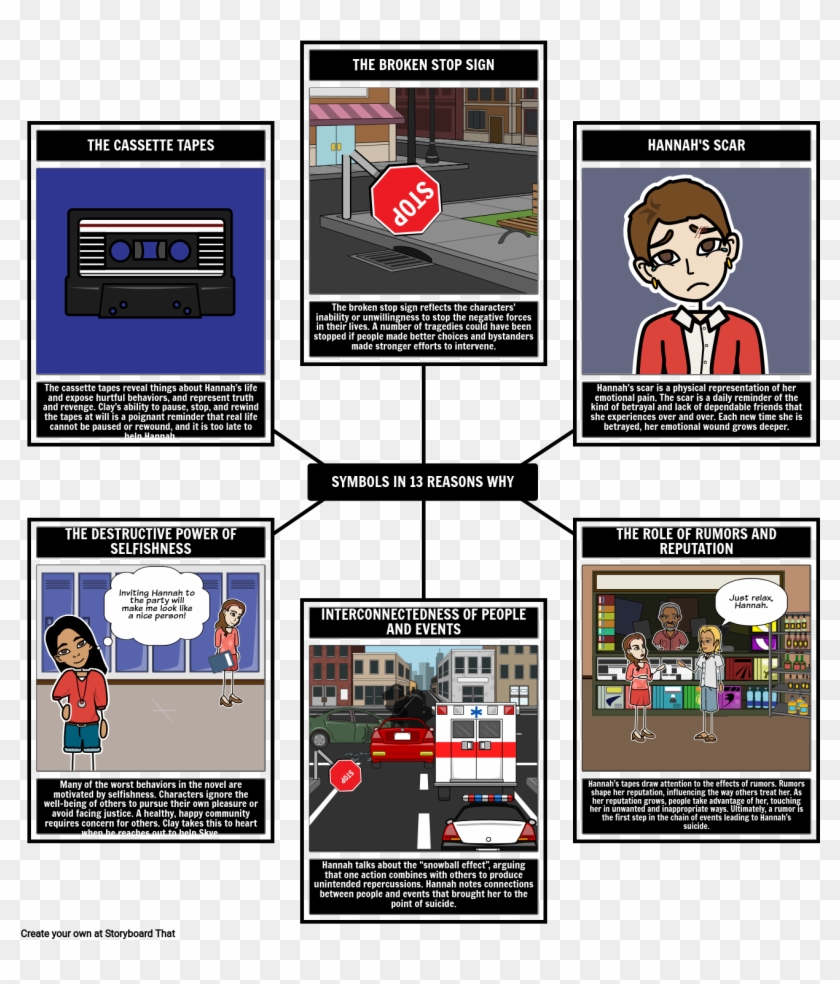 Thirteen Reasons Summary Activities Reasons Book Png - Symbolism In 13 Reasons Clipart #2491021