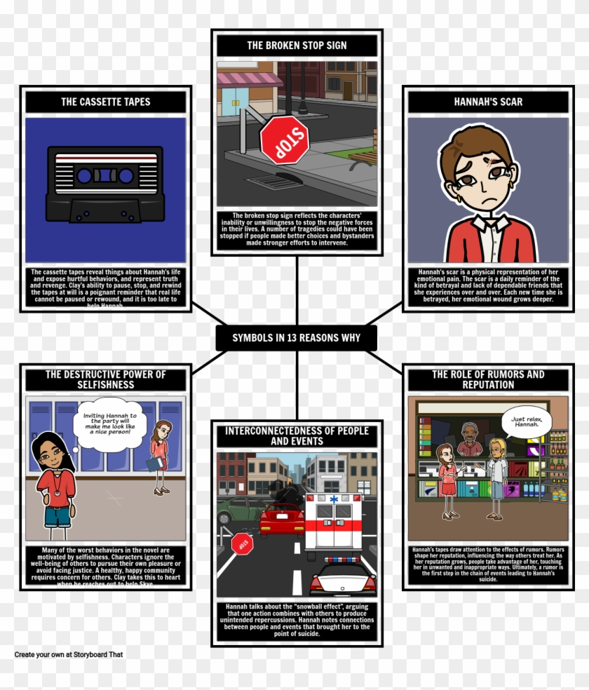 Thirteen Reasons Summary Activities Reasons Book Png - Symbolism In 13 Reasons Clipart