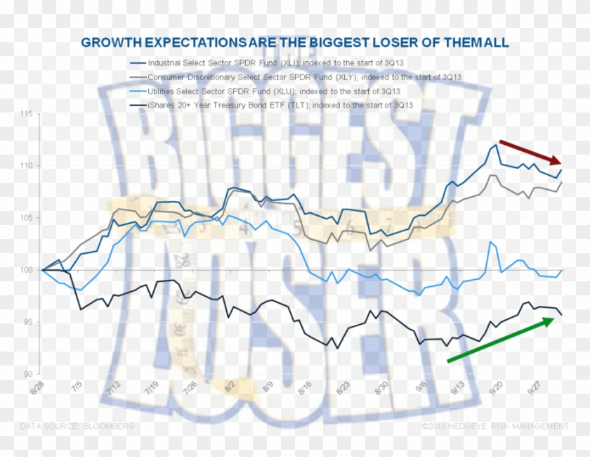 Biggest Loser - D - C - Edition - Dale1 - Biggest Loser Clipart