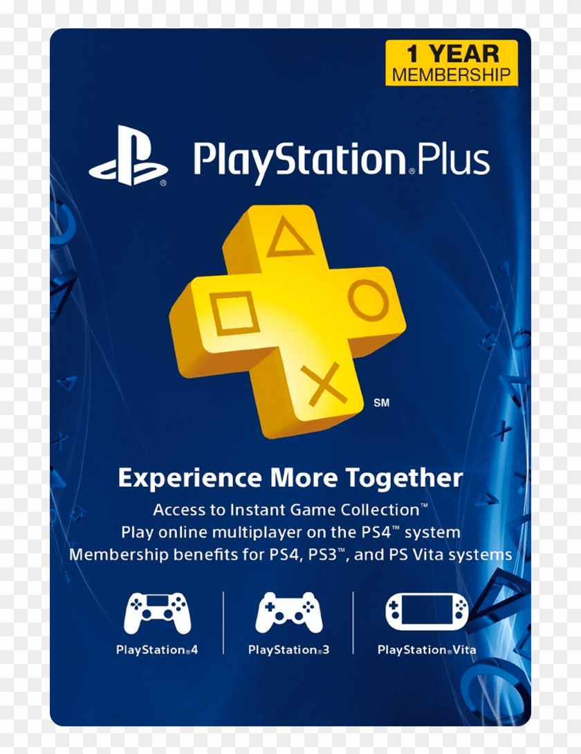 Psn Plus Png - Playstation Network Card 3 Months Clipart