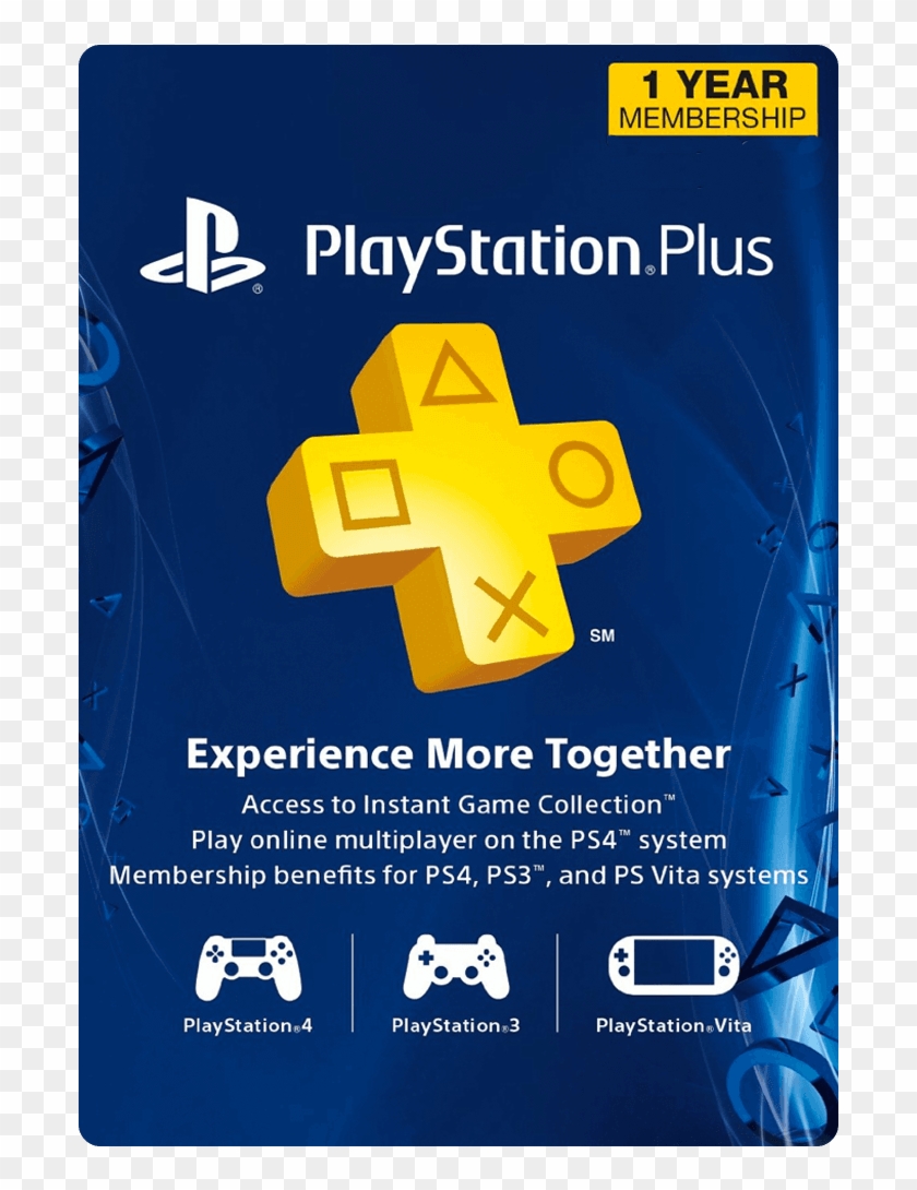 Psn Plus Png - Playstation Network Card 3 Months Clipart #2492371