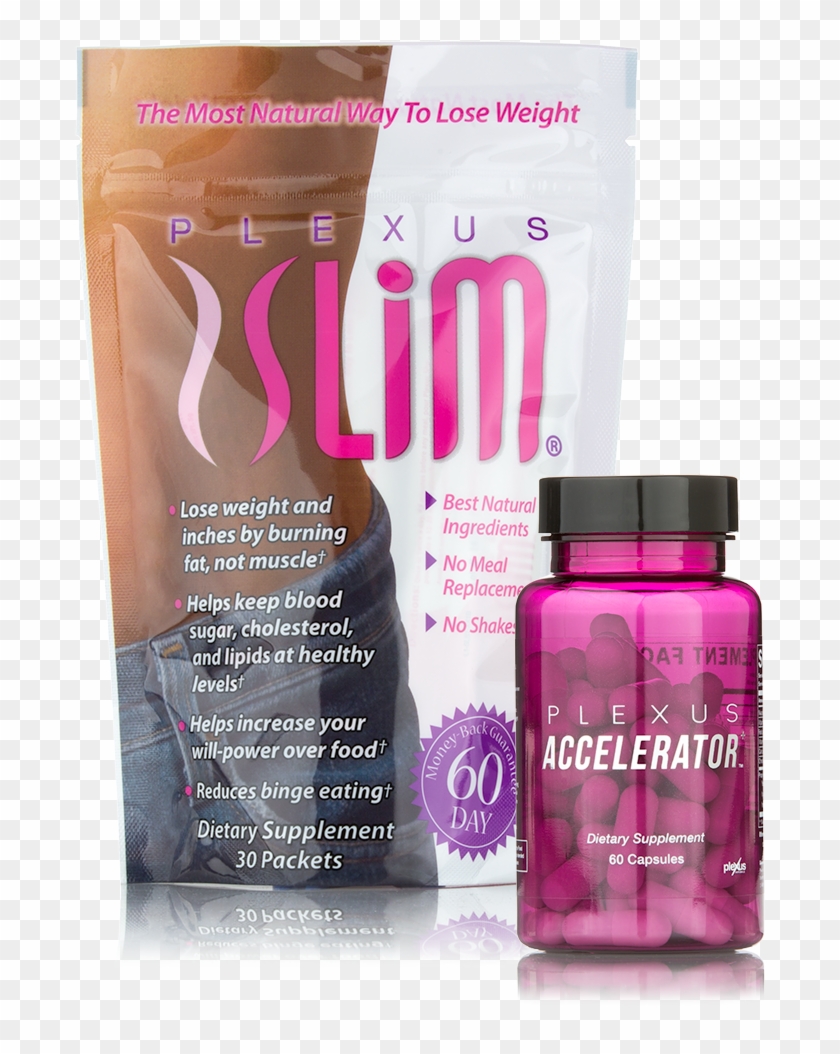 Shop Plexus® Products Today - Triplex Plexus Clipart #2493916