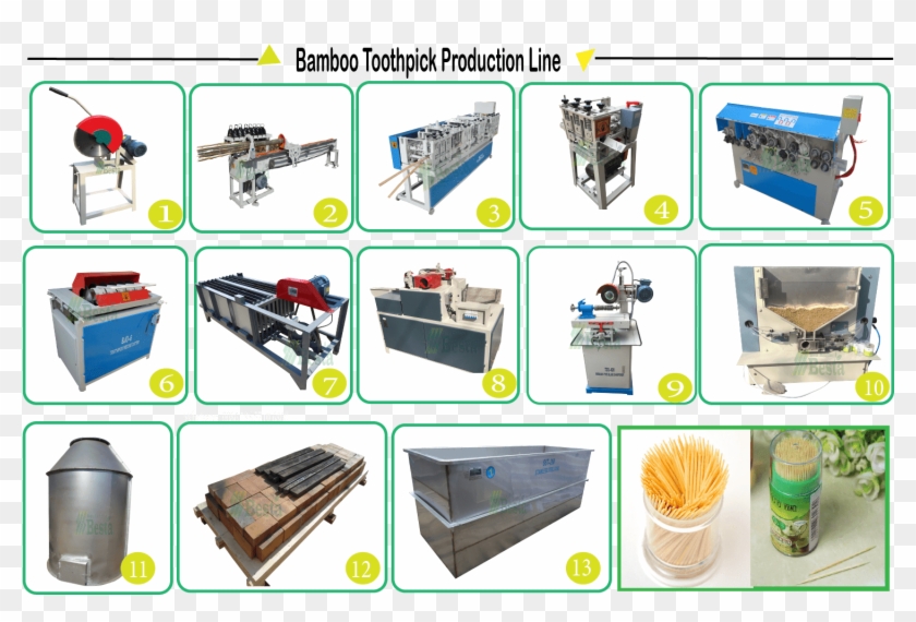 To Buy A Steam Boiler Or Hot Air Stove - Machine Clipart