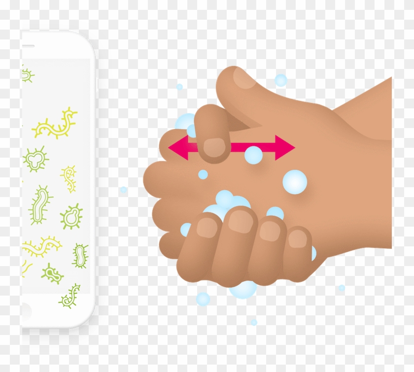 How Dirty Is Your Phone - Mobile Phone Clipart #2494570