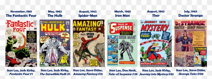 The Concept Was Built Around Heroes With Human Personalities - Comic Clipart #2495280