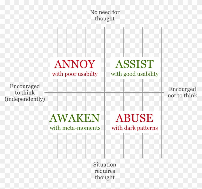 More Detail In The Following Footnote Link - Graphic Design Clipart