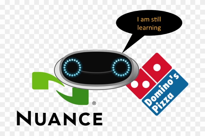 A Few Weeks Ago Domino's Pizza Announced That They - Circle Clipart