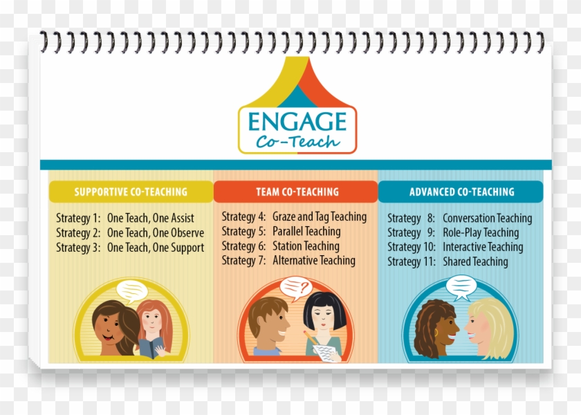 Supportive Teaching Strategies Clipart #2497469